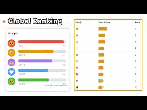 EMOJIALL 추천 영상 1
